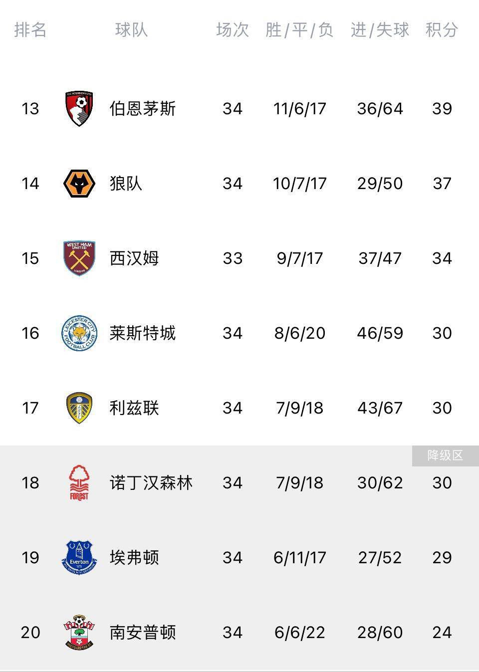 在米兰客场2-2战平萨勒尼塔纳的意甲联赛中，米兰后卫托莫里在比赛中受伤离场。